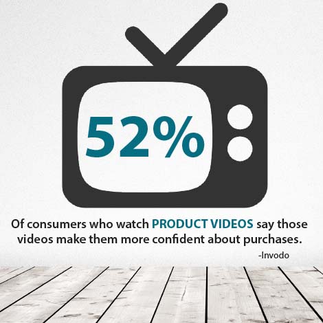 Video Helps Convert Customers – Check It Out!