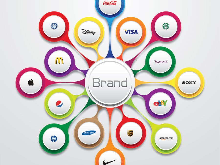 Brands Graphic